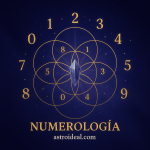 Significado del Número 28 en Numerología