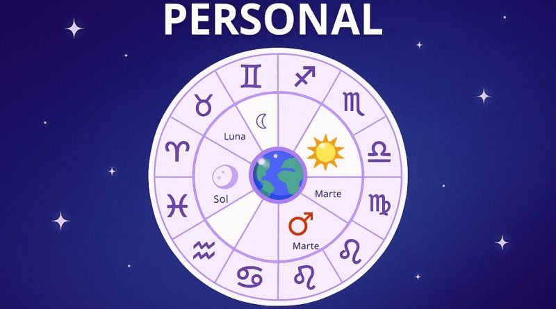 Tarot y carta astral: conexión energética