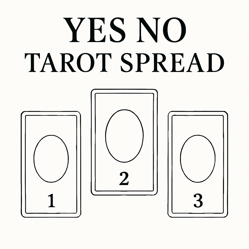 Yes No Tarot Spread